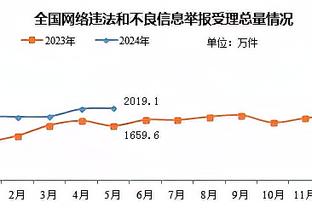 开云登录入口网页版官网下载截图3